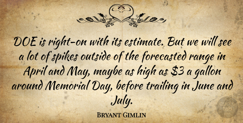 Bryant Gimlin Quote About April, Gallon, High, June, Maybe: Doe Is Right On With...