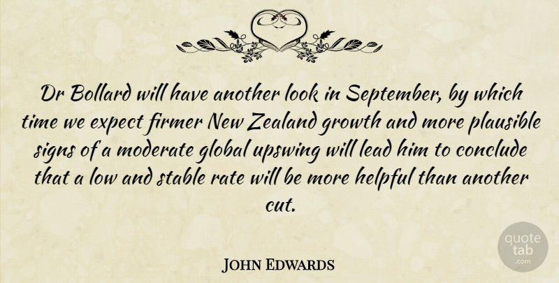 John Edwards Quote About Conclude, Dr, Expect, Global, Growth: Dr Bollard Will Have Another...