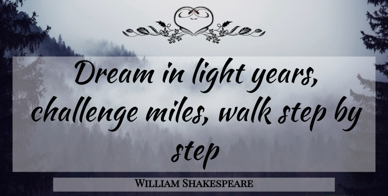 William Shakespeare Quote About Dream, Light Years, Challenges: Dream In Light Years Challenge...