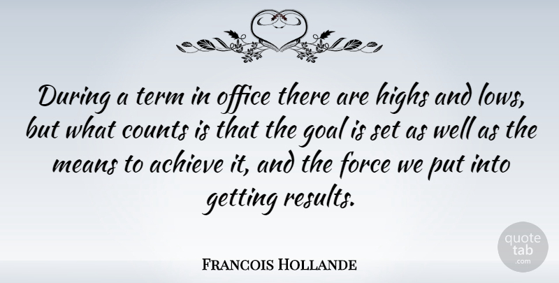 Francois Hollande Quote About Mean, Goal, Office: During A Term In Office...