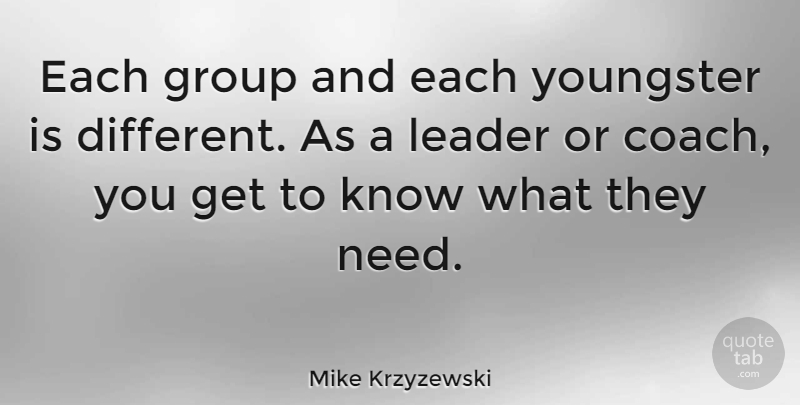 Mike Krzyzewski Quote About Basketball, Nba, Leader: Each Group And Each Youngster...