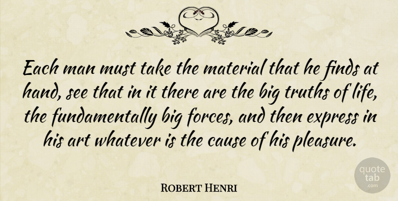 Robert Henri Quote About Art, Men, Expression: Each Man Must Take The...