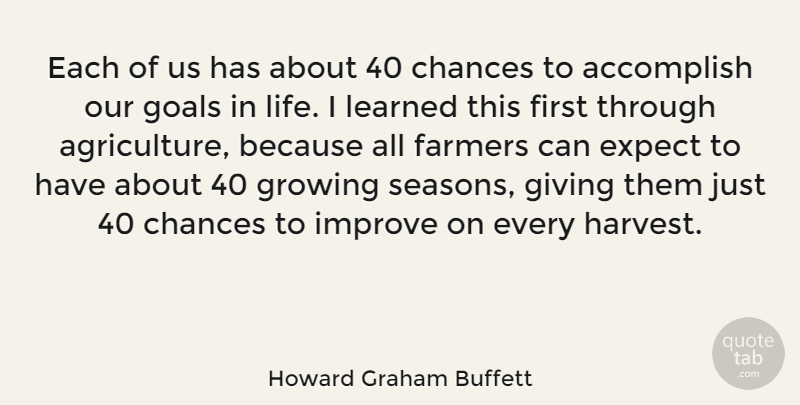 Howard Graham Buffett Quote About Accomplish, Chance, Chances, Expect, Farmers: Each Of Us Has About...
