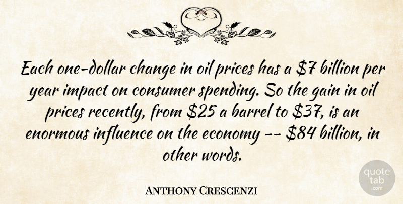 Anthony Crescenzi Quote About Barrel, Billion, Change, Consumer, Economy: Each One Dollar Change In...