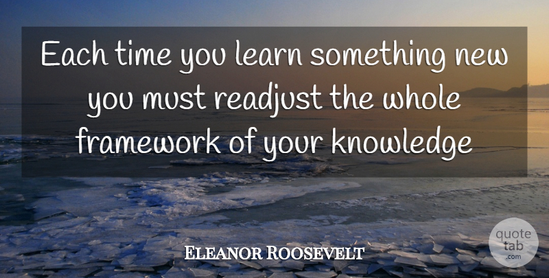 Eleanor Roosevelt Quote About Inspirational, Something New, Framework: Each Time You Learn Something...