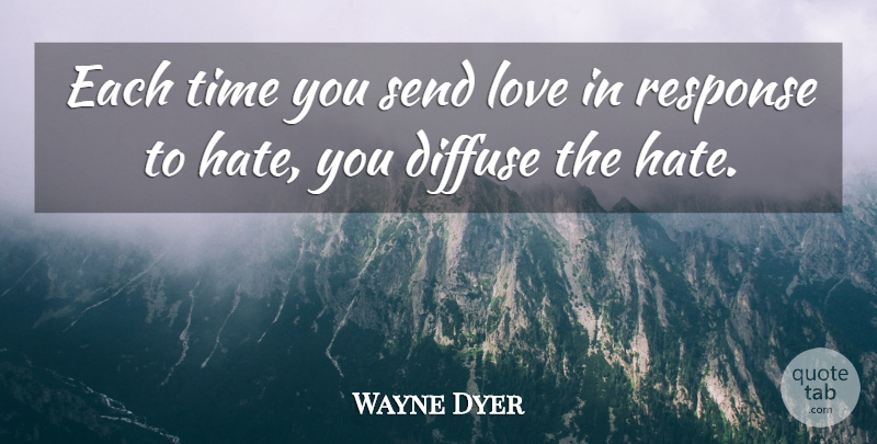Wayne Dyer Quote About Love, Hate, Response: Each Time You Send Love...