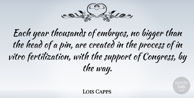 Lois Capps Quote About Years, Support, Way: Each Year Thousands Of Embryos...