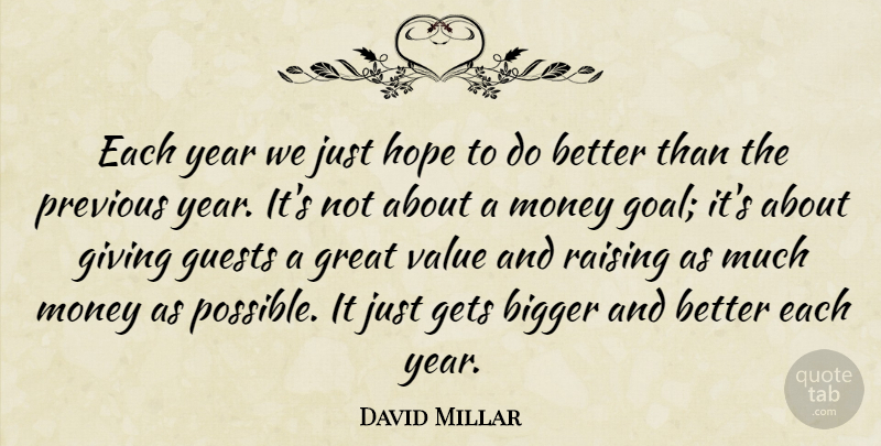 David Millar Quote About Bigger, Gets, Giving, Great, Guests: Each Year We Just Hope...