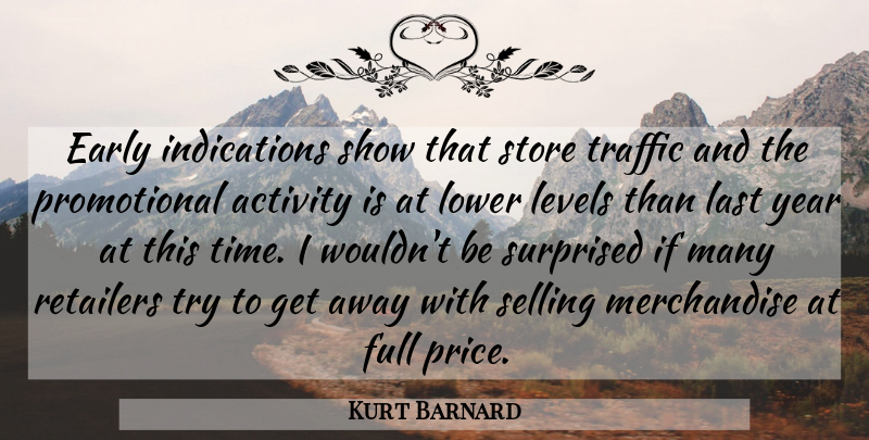 Kurt Barnard Quote About Activity, Early, Full, Last, Levels: Early Indications Show That Store...