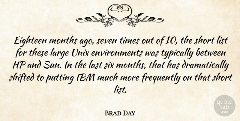 Brad Day Quote About Eighteen, Frequently, Ibm, Large, Last: Eighteen Months Ago Seven Times...