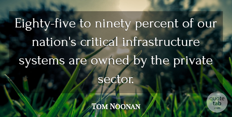 Tom Noonan Quote About Critical, Ninety, Owned, Percent, Private: Eighty Five To Ninety Percent...
