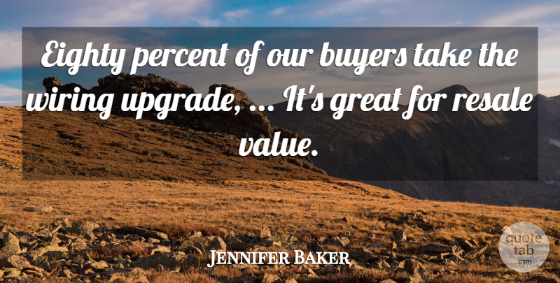 Jennifer Baker Quote About Buyers, Eighty, Great, Percent, Value: Eighty Percent Of Our Buyers...