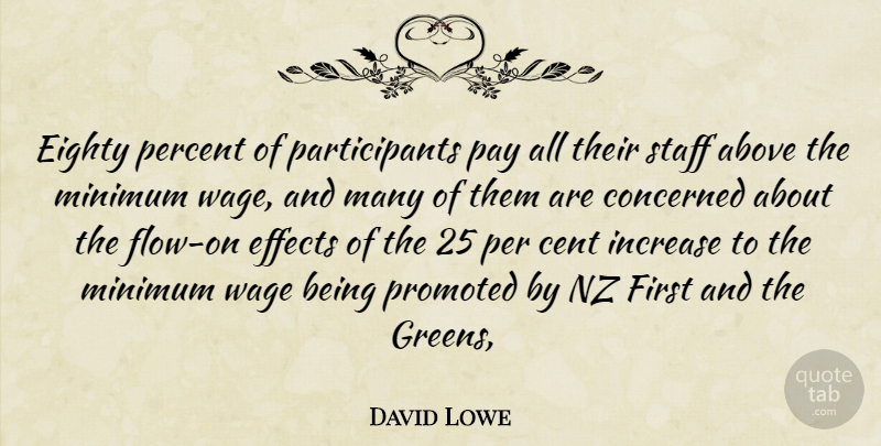 David Lowe Quote About Above, Concerned, Effects, Eighty, Increase: Eighty Percent Of Participants Pay...