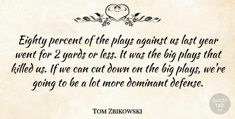 Tom Zbikowski Quote About Against, Cut, Dominant, Eighty, Last: Eighty Percent Of The Plays...