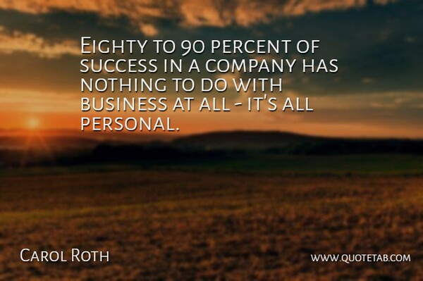 Carol Roth Quote About Company, Percent, Eighty: Eighty To 90 Percent Of...