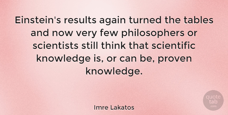 Imre Lakatos Quote About Thinking, Tables, Philosopher: Einsteins Results Again Turned The...