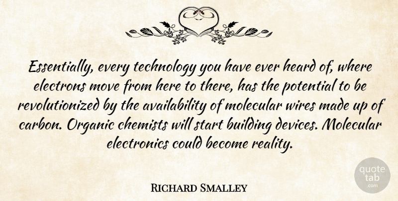 Richard Smalley Quote About Building, Heard, Molecular, Move, Organic: Essentially Every Technology You Have...