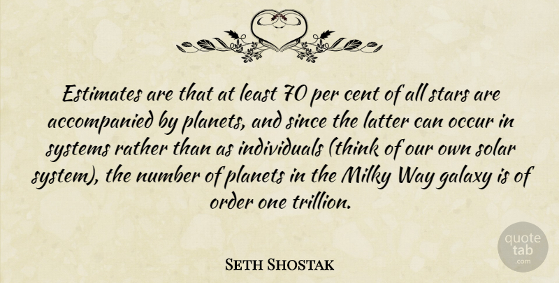 Seth Shostak Quote About Cent, Estimates, Galaxy, Latter, Number: Estimates Are That At Least...