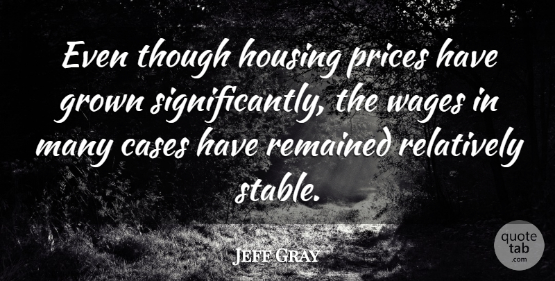 Jeff Gray Quote About Cases, Grown, Housing, Prices, Relatively: Even Though Housing Prices Have...