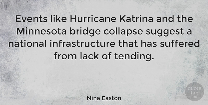 Nina Easton Quote About Collapse, Hurricane, Katrina, Lack, National: Events Like Hurricane Katrina And...