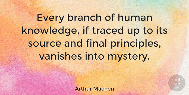 Arthur Machen Quote About Branches, Principles, Finals: Every Branch Of Human Knowledge...