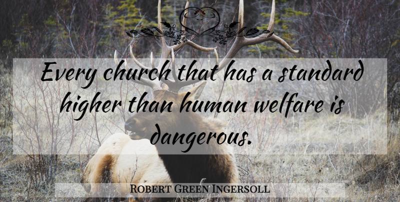 Robert Green Ingersoll Quote About Religion, Atheism, Church: Every Church That Has A...