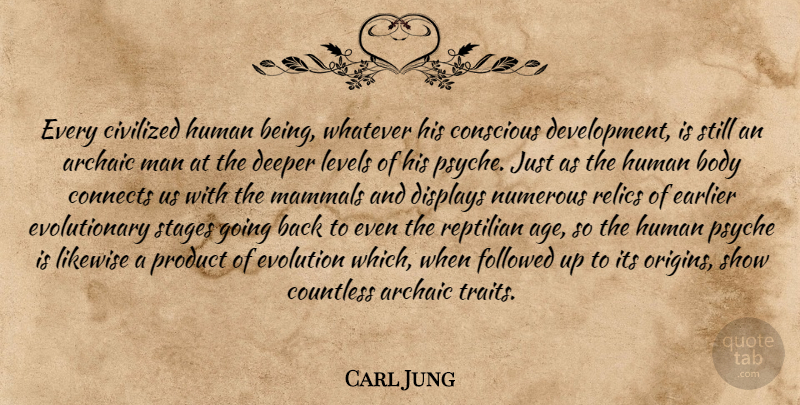 Carl Jung Quote About Men, Age, Levels: Every Civilized Human Being Whatever...