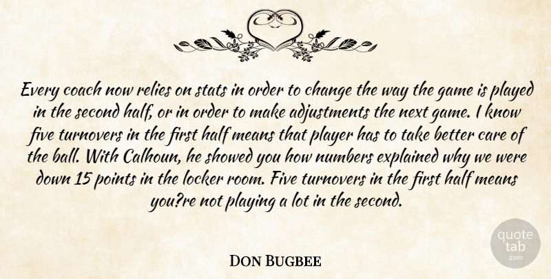 Don Bugbee Quote About Care, Change, Coach, Explained, Five: Every Coach Now Relies On...