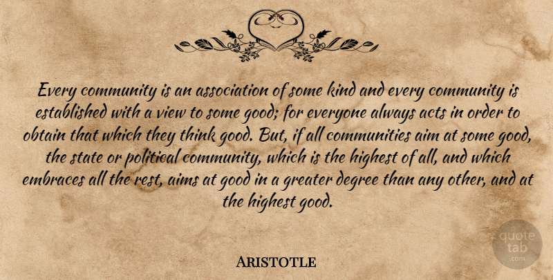 Aristotle Quote About Thinking, Views, Order: Every Community Is An Association...