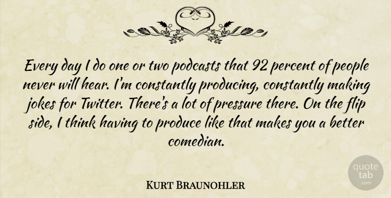 Kurt Braunohler Quote About Constantly, Flip, Jokes, People, Produce: Every Day I Do One...