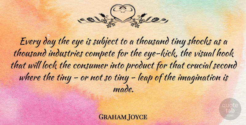 Graham Joyce Quote About Eye, Imagination, Locks: Every Day The Eye Is...