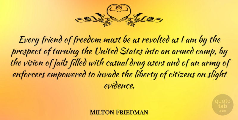 Milton Friedman Quote About Army, Jail, Alcohol: Every Friend Of Freedom Must...