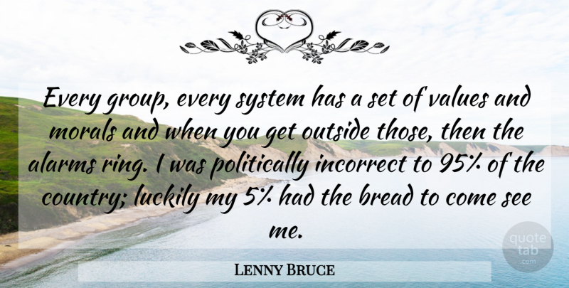 Lenny Bruce Quote About Country, Groups, Bread: Every Group Every System Has...