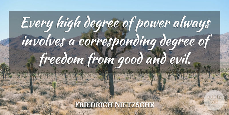 Friedrich Nietzsche Quote About Power, Evil, Degrees: Every High Degree Of Power...