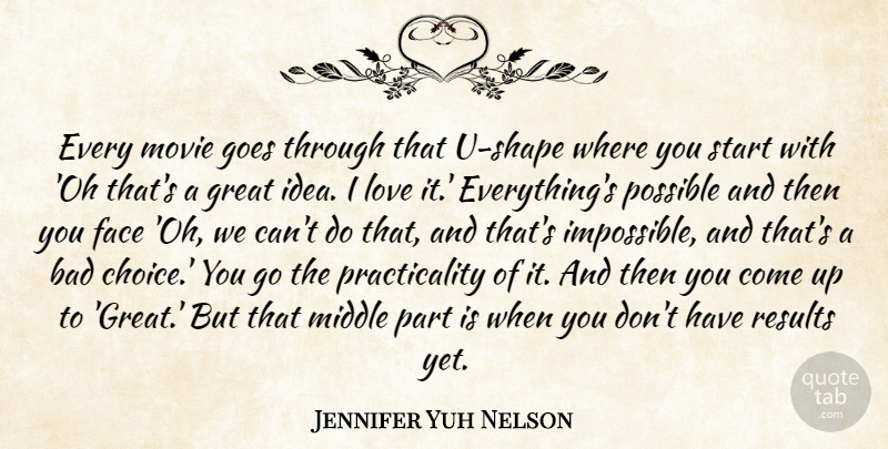 Jennifer Yuh Nelson Quote About Ideas, Choices, Shapes: Every Movie Goes Through That...