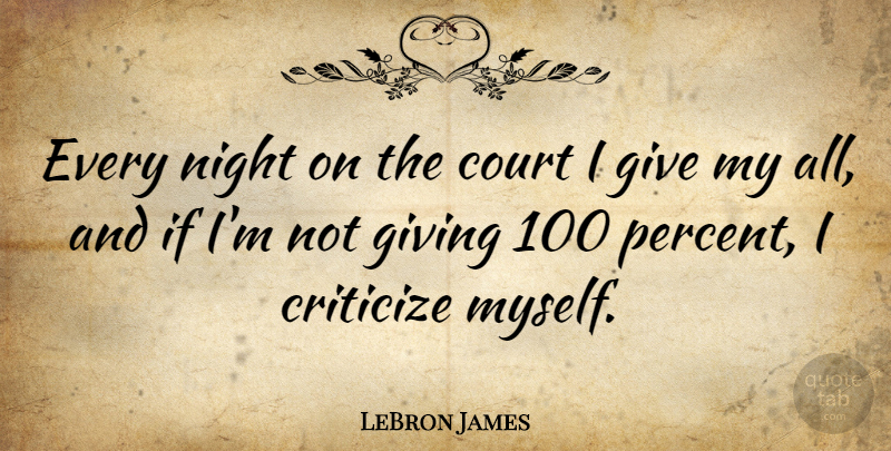 LeBron James Quote About Basketball, Inspiration, Night: Every Night On The Court...