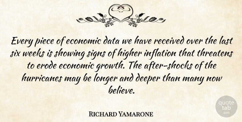 Richard Yamarone Quote About Data, Deeper, Economic, Higher, Inflation: Every Piece Of Economic Data...