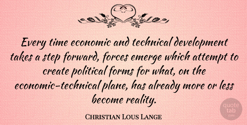 Christian Lous Lange Quote About Reality, Political, Development: Every Time Economic And Technical...