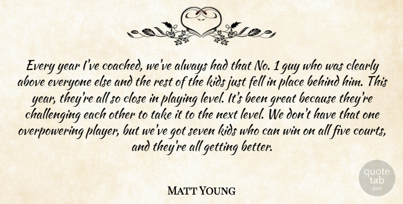 Matt Young Quote About Above, Behind, Clearly, Close, Fell: Every Year Ive Coached Weve...