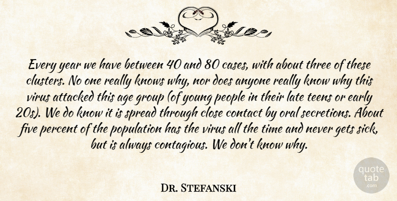 Dr. Stefanski Quote About Age, Anyone, Attacked, Close, Contact: Every Year We Have Between...