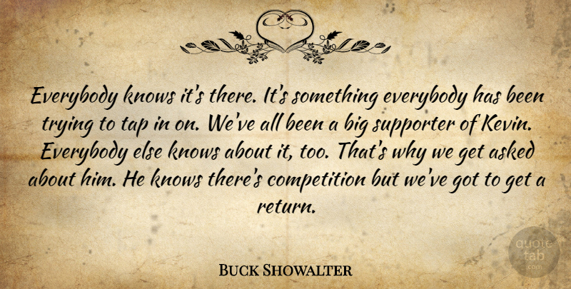 Buck Showalter Quote About Asked, Competition, Everybody, Knows, Supporter: Everybody Knows Its There Its...