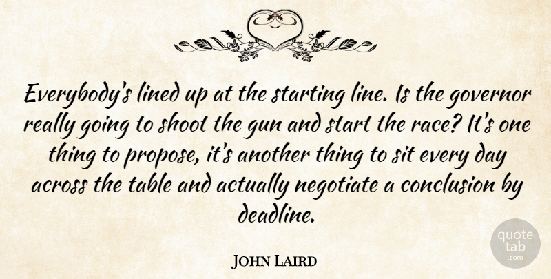 John Laird Quote About Across, Conclusion, Governor, Gun, Lined: Everybodys Lined Up At The...