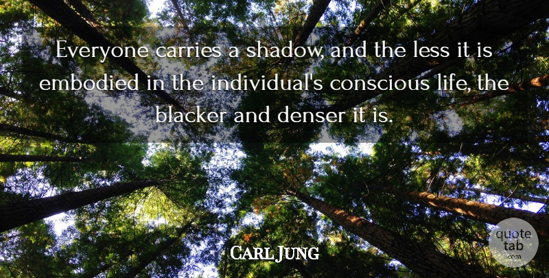 Carl Jung Quote About Shadow Work, Individual, Intention: Everyone Carries A Shadow And...