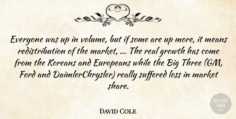 David Cole Quote About Europeans, Ford, Growth, Koreans, Loss: Everyone Was Up In Volume...