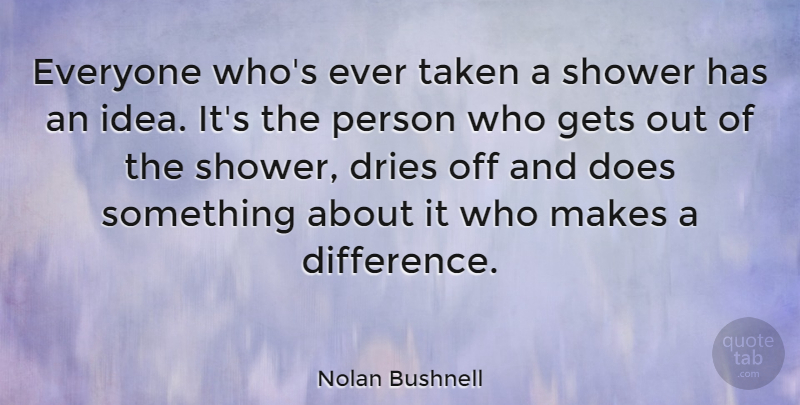 Nolan Bushnell Quote About Inspirational, Success, Business: Everyone Whos Ever Taken A...