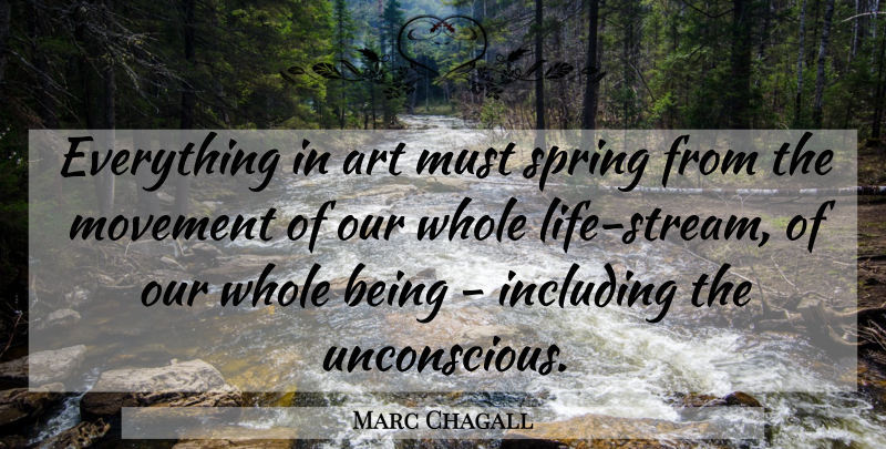 Marc Chagall Quote About Art, Spring, Movement: Everything In Art Must Spring...