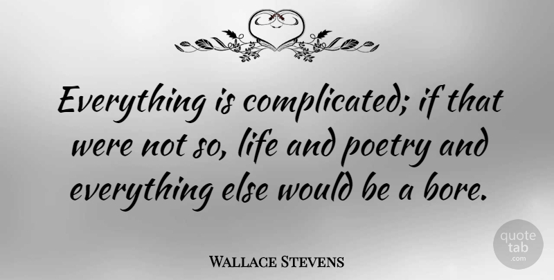 Wallace Stevens Quote About Beauty, Art, Would Be: Everything Is Complicated If That...