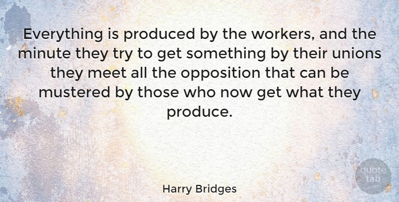 Harry Bridges Quote About American Activist, Produced, Unions: Everything Is Produced By The...