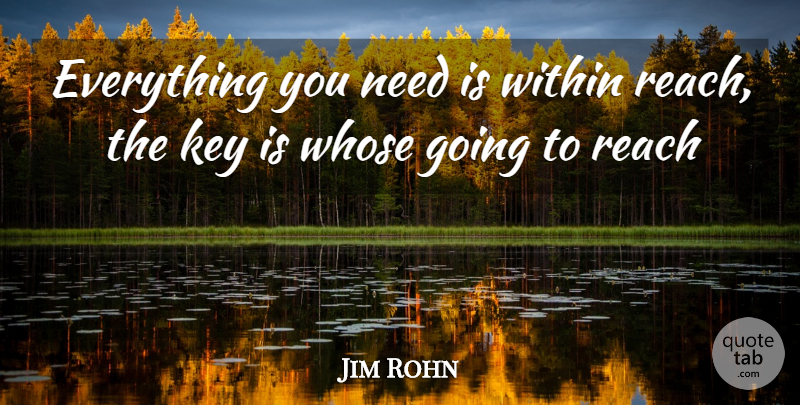 Jim Rohn Quote About Keys, Self Improvement, Needs: Everything You Need Is Within...