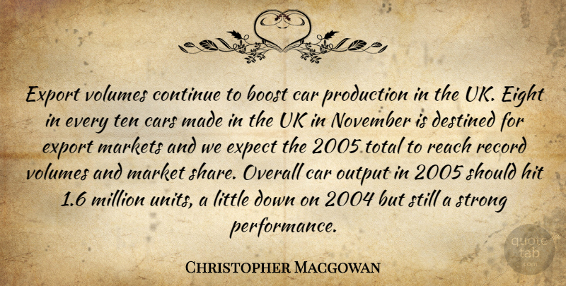 Christopher Macgowan Quote About Boost, Car, Cars, Continue, Destined: Export Volumes Continue To Boost...